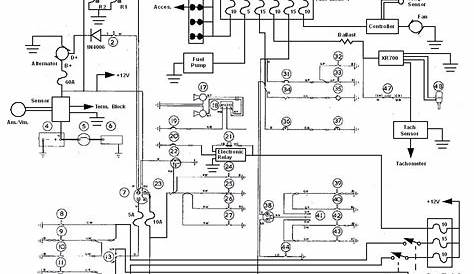 Electrical modification bugeye | Electrical diagram, House wiring