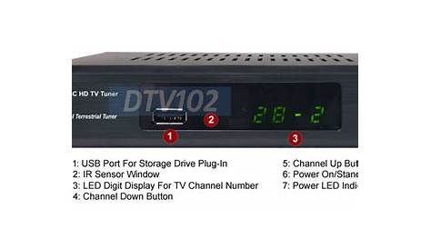 antenna tv digital tuner