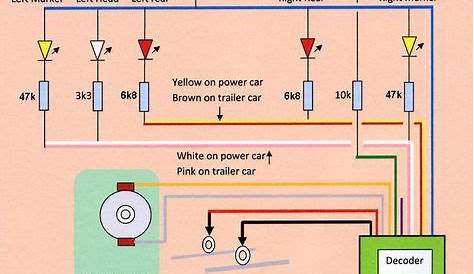 House Lighting Wiring Diagram Uk. Radial circuits are used for lighting