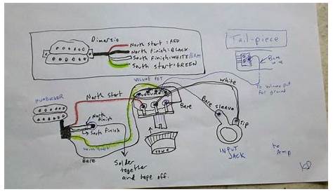 frankenstrat wiring diagram
