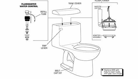 american standard toilet schematic