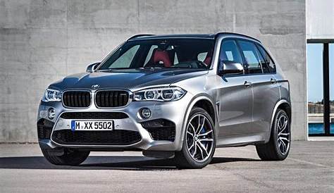 2018 BMW X5 M: Review, Trims, Specs, Price, New Interior Features