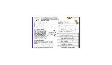 parts of a goat worksheet