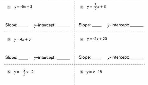 identify slope and intercept worksheets answer key