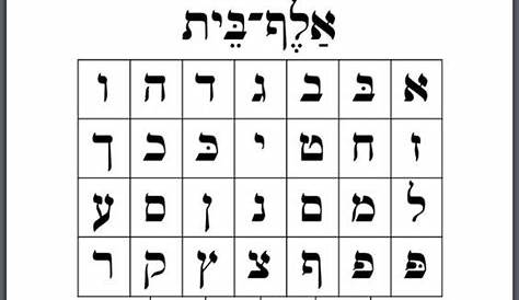 Pin by naama miller zak on education | Hebrew language learning, Hebrew