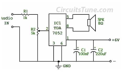 Simple Circuit Diagram for Amplifier by TDA7052 | CircuitsTune