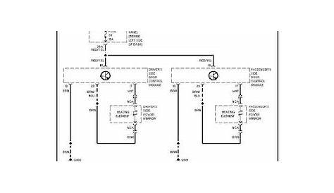 2000 Volkswagen Golf Wiring Diagram - Wiring Diagram Service Manual PDF