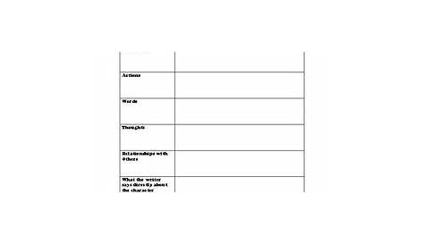Character Profile Sheet by Educators Emporium | TpT