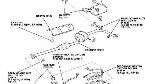 What parts would I need to replace the exhaust system in a 2000 Honda