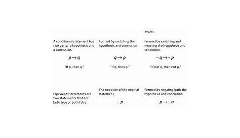 geometry conditional statements worksheets