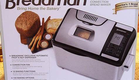 Breadman Convection Bread Machine with Handles TR2700 Review!!! | Mommy
