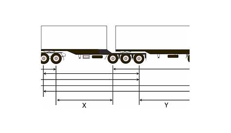 semi truck axle diagram