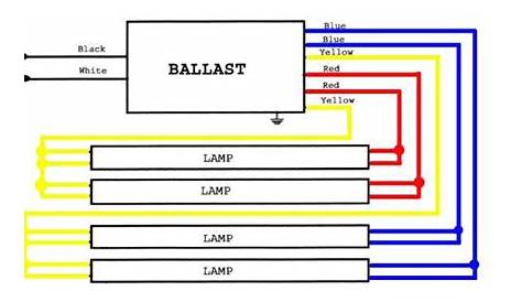 one two light ballast wiring diagram