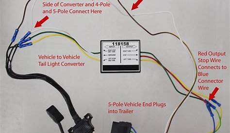 Towing Motorcycle Trailer with 5-Wire Lighting System with Vehicle with