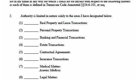 Free General Power of Attorney Tennessee Form – Adobe PDF