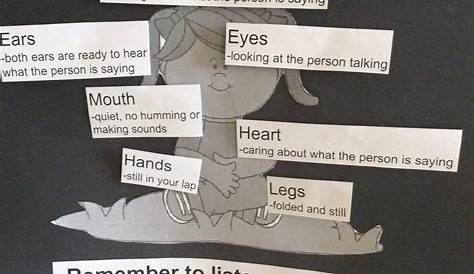 whole body listening anchor chart