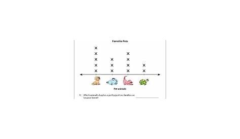 line plot graph worksheets pdf