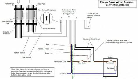 boiler control circuit diagram