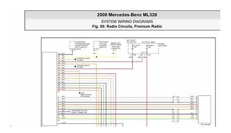 2000 Mercedes-Benz ML320 System Wiring Diagrams Radio Circuits, Premium