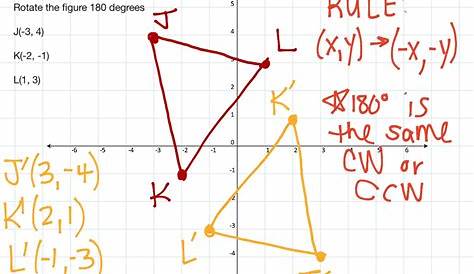 geometry rotation worksheets