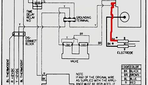 suburban furnace wiring diagram