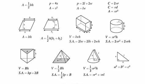 mathematics formula sheet ged