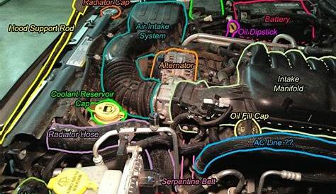 jeep 3.8 engine diagram