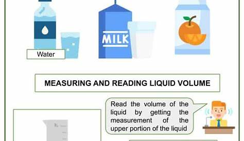 measuring liquid volume worksheet 3rd grade