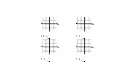 graphing complex numbers worksheet