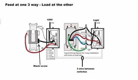 How To Wire Outside Lights Diagram