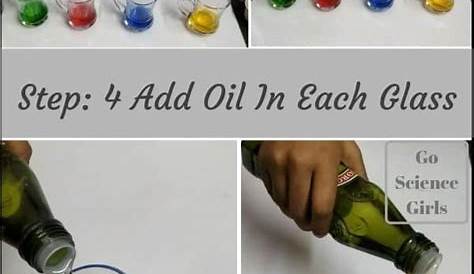 How to Make a Lava Lamp at Home - Go Science Girls