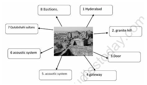 grade 5 walls tell stories worksheet