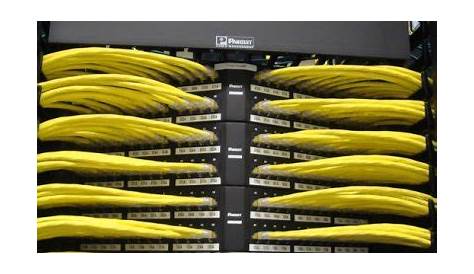 Tips for Selecting the Right Ethernet Wiring System for Your Company