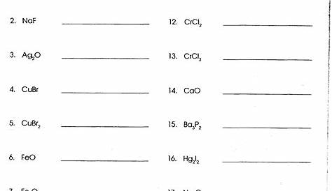 Ionic Compound Worksheet Answers - Printable Word Searches