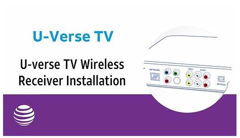 how does att uverse connect to tv