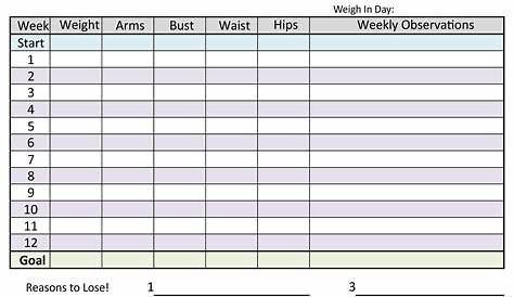 weekly weight loss chart