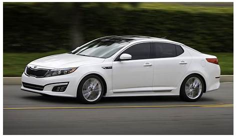 2013 Kia Optima SX Limited - Wallpapers and HD Images | Car Pixel