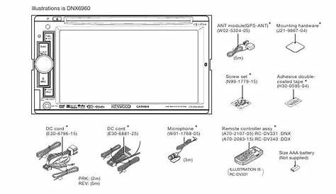 Kenwood Ddx470 Wiring Diagram For Your Needs