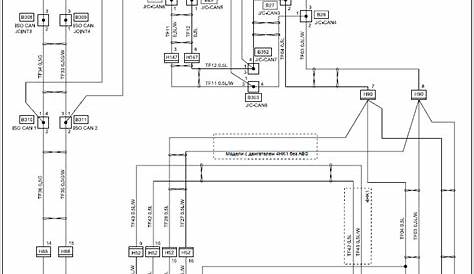 Generac 200 Amp Automatic Transfer Switch With Breakers Wiring Diagram