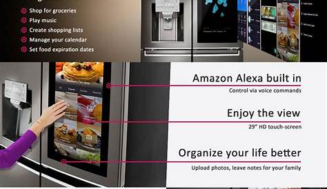 LG's New InstaView ThinQ Refrigerator with Alexa Built-In