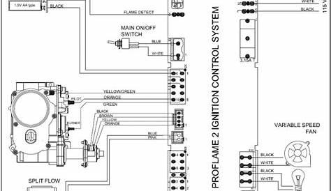 Gas Fireplace Wiring Diagram - Pearl Gray