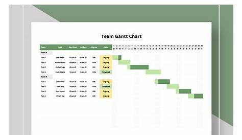Team Gantt Chart Template in Excel - FREE Download | Template.net