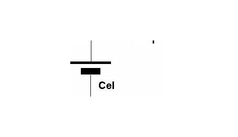 Circuit Diagrams Symbols