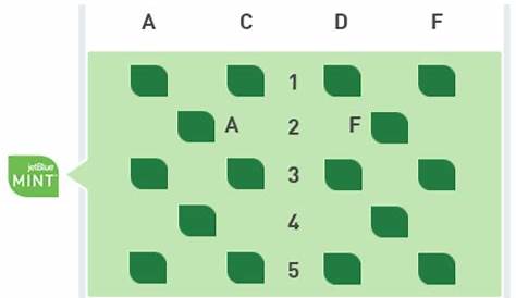 jetblue mint seating chart