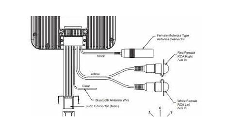 marine stereo boat stereo wiring diagram