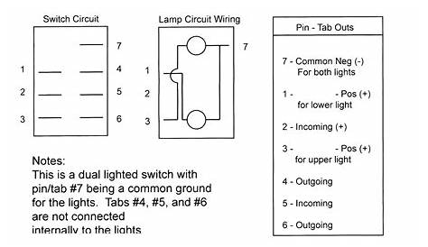 2 Pin Rocker Switch Wiring Diagram