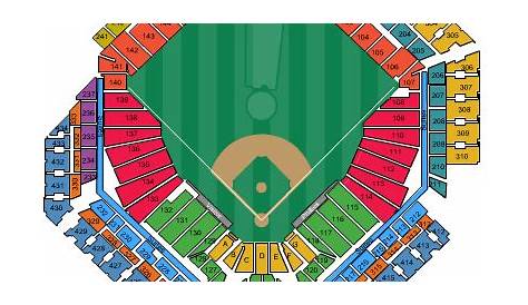 Citizens Bank Park Seating Chart, Pictures, Directions, and History