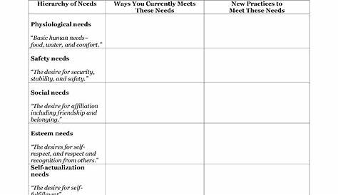 maslows hierarchy of needs worksheet