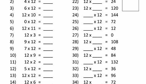 Times Tables Tests - 6 7 8 9 11 12 Times Tables