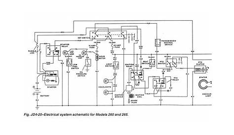 john deere l100 wiring schematic